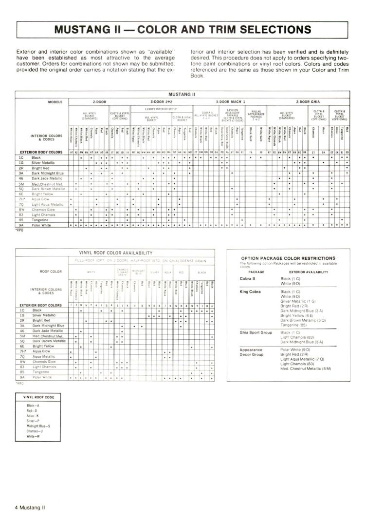 n_1978 Ford Mustang II Dealer Facts-05.jpg